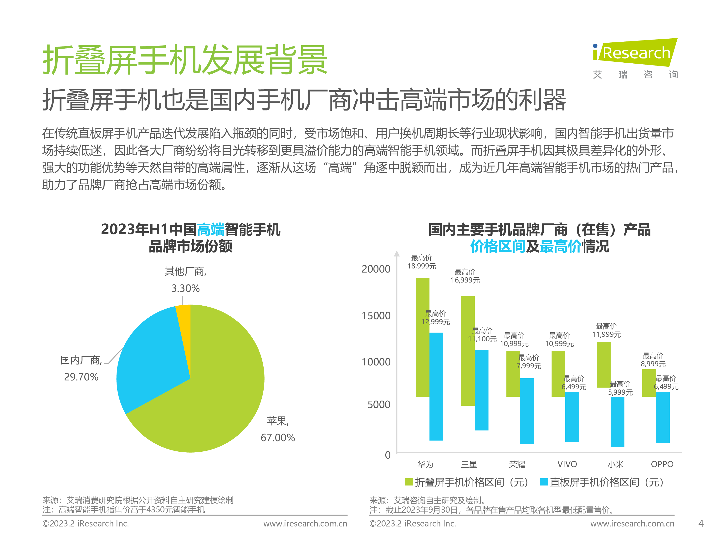 艾瑞咨询:2023年中国折叠屏手机用户洞察报告